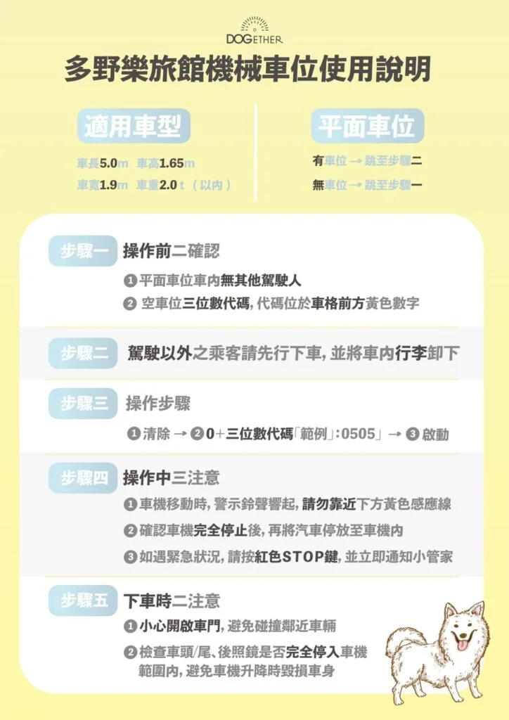 LINE ALBUM 停車資訊 220301 0