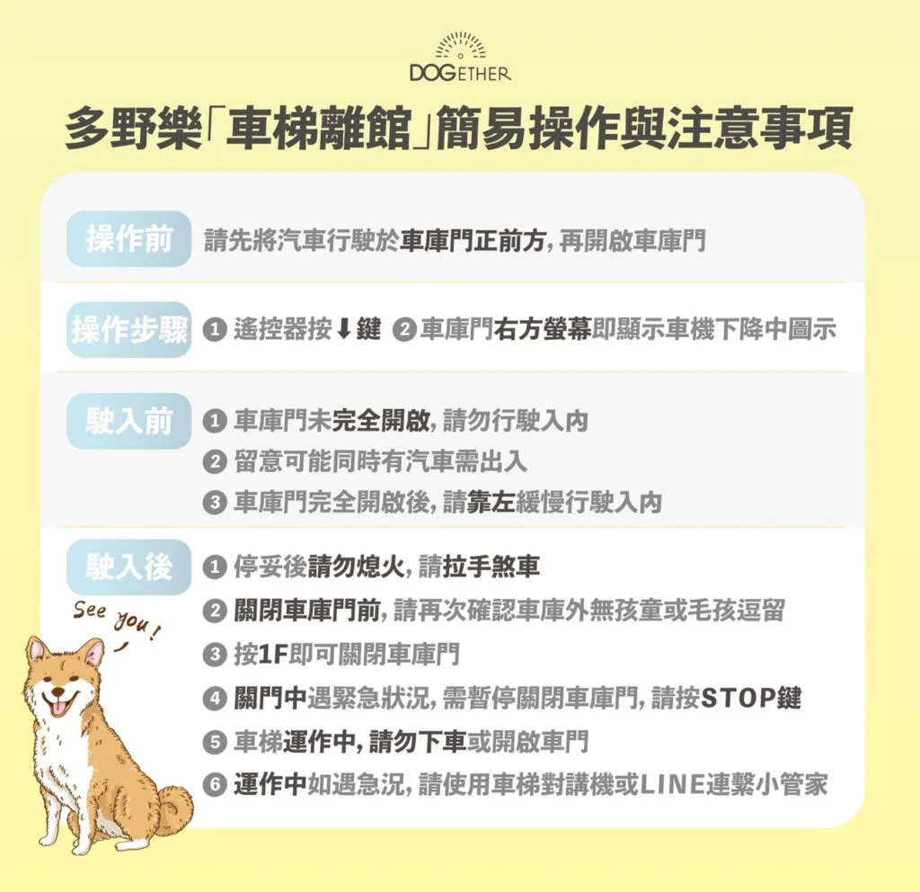 LINE ALBUM 停車資訊 220301 1
